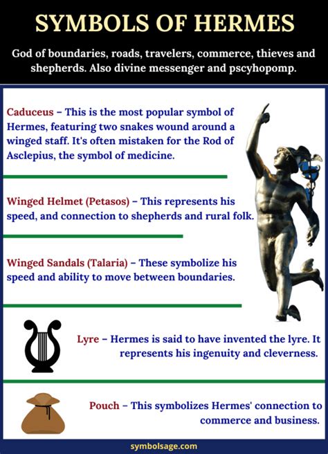 hermes animaux|what is hermes symbol called.